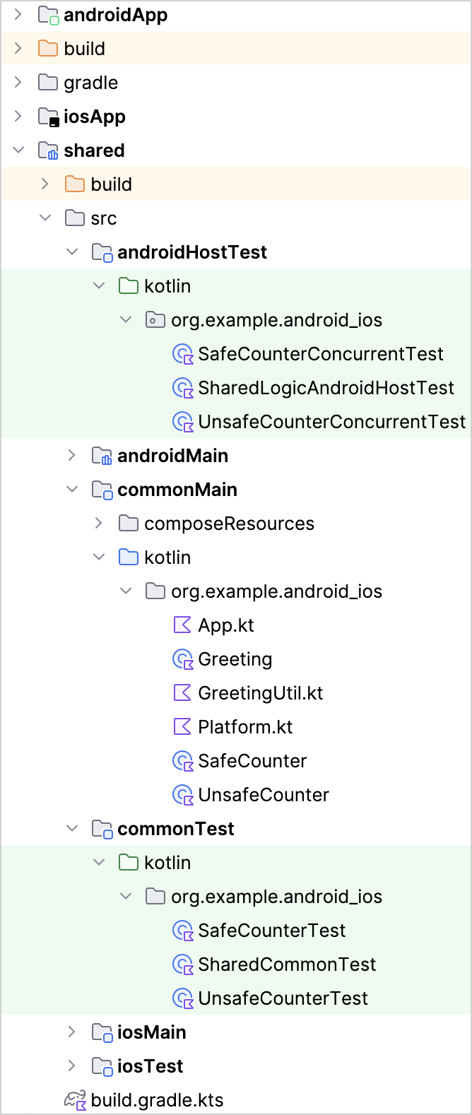 A screenshot of the project file structure for the Android and iOS platforms. A screenshot of the project file structure for the Android and iOS platforms.