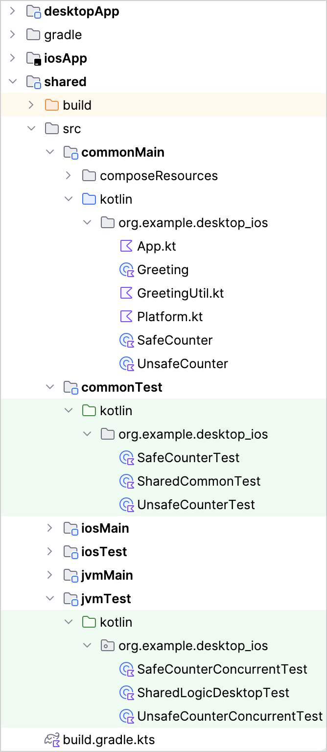 A screenshot of the project file structure for the desktop and iOS platforms. A screenshot of the project file structure for the desktop and iOS platforms.