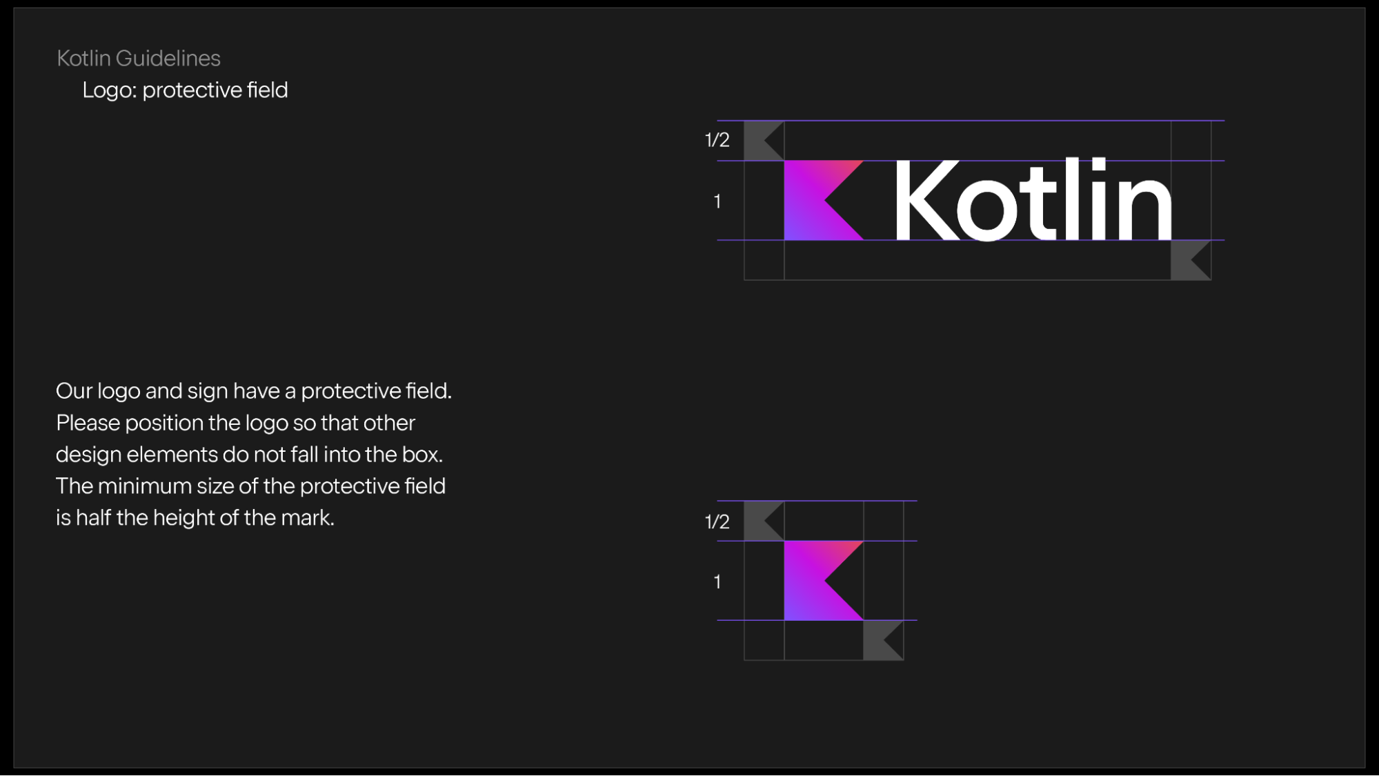 Kotlin logo. Приложения на Kotlin. Ссылки в Kotlin. Лексемы Kotlin.