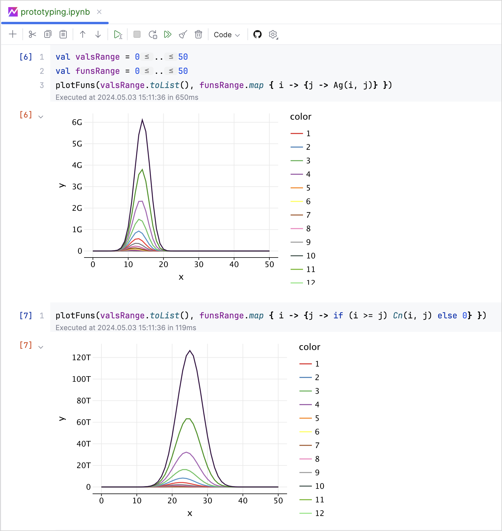 kotlin-notebook-prototyping