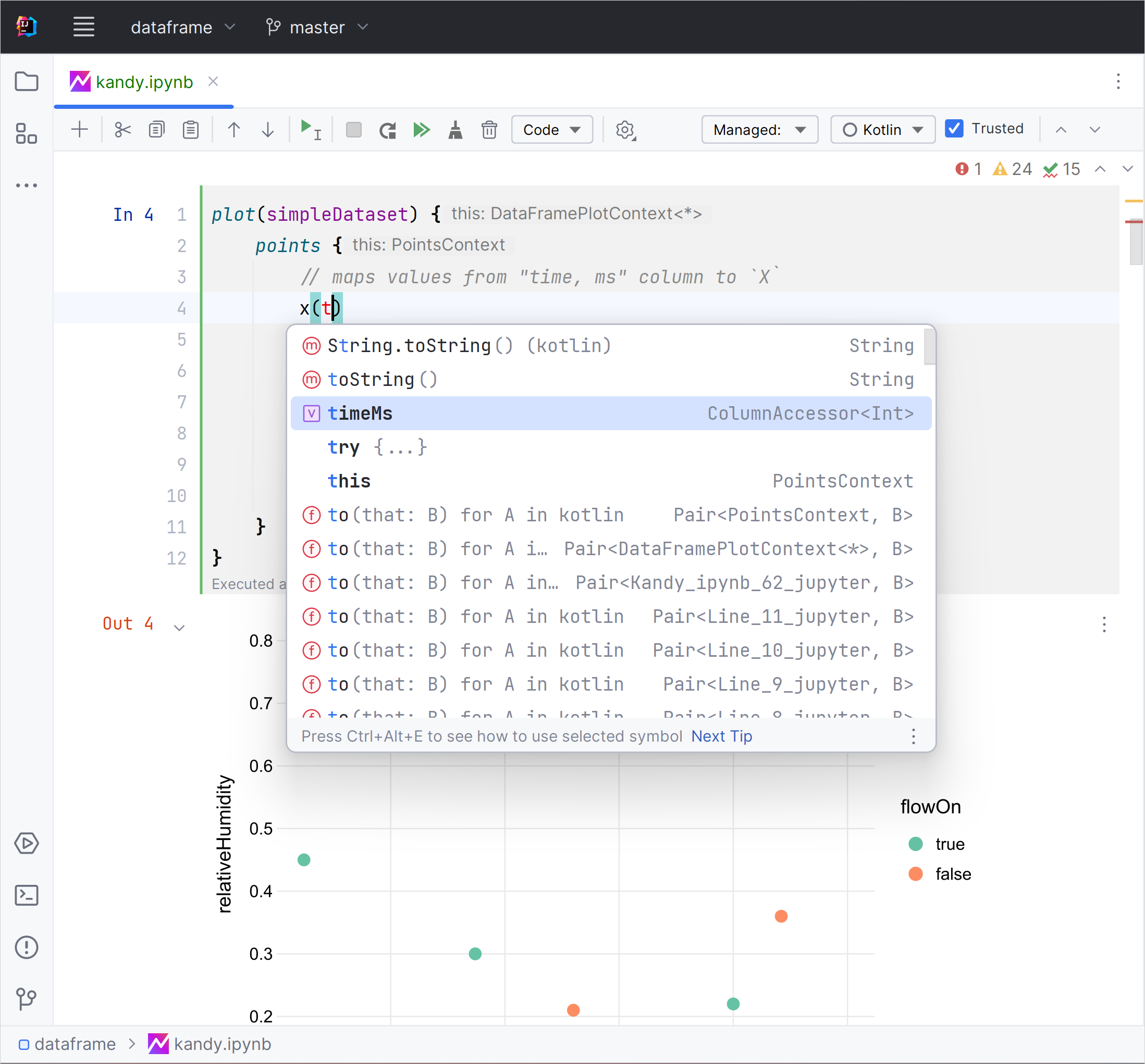 Machine learning sale with kotlin