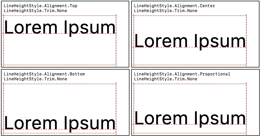 Line-height alignment Line-height alignment